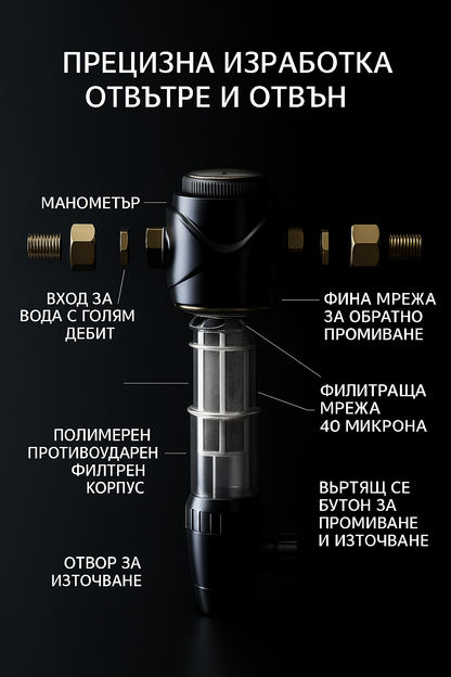Централен предфилтър за вода
