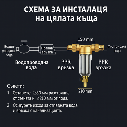 Самопочистващ се предфилтър за вода 40 микрона - размери: височина 220 мм, ширина 140 мм, дълбочина 60 мм, месингов корпус и прозрачен контейнер схема на филтъра.
